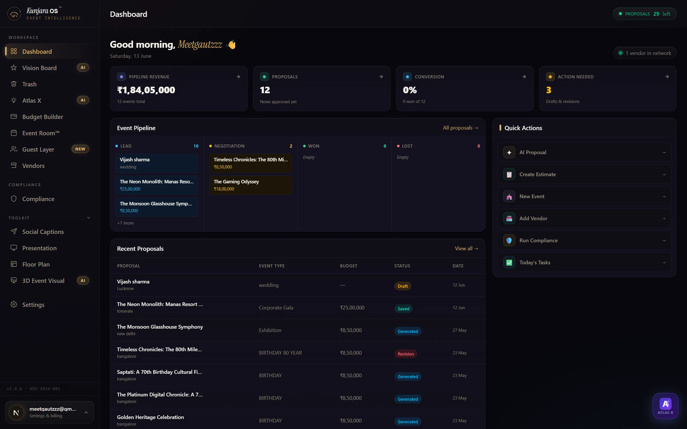 Kunjara OS dashboard, pipeline, proposals and quick actions